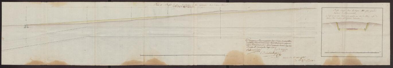 1 vue  - Plan et profil de la montagne de la Garenne route de Vannes à Ploërmel / Taille de Keroyand (De). 1787 (ouvre la visionneuse)